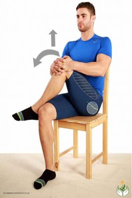 保健運動｜腰痛怎麼辦，保健自己來｜晉熯脊骨物理治療所
