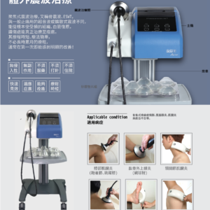 震波治療有效嗎？3種常見疼痛問題的治療解析